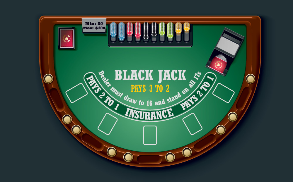 blackjack simulator card counting